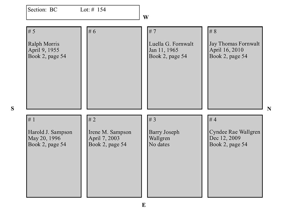plotmap